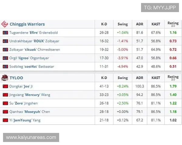云开体育app官网入口网站提供最新赛事资讯和全面体育直播服务，助你随时掌握体育动态