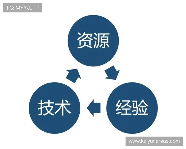开云电竞官网入口常见问题解答为玩家提供便捷的登录与使用指南