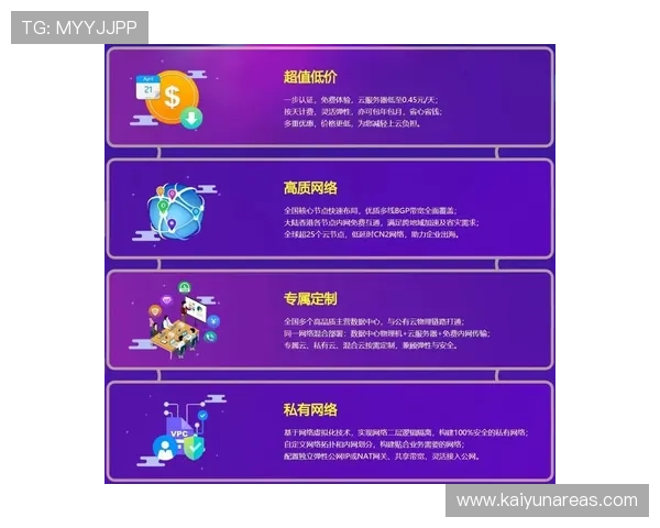 开云体育app优惠活动全面解析助你轻松享受专属福利